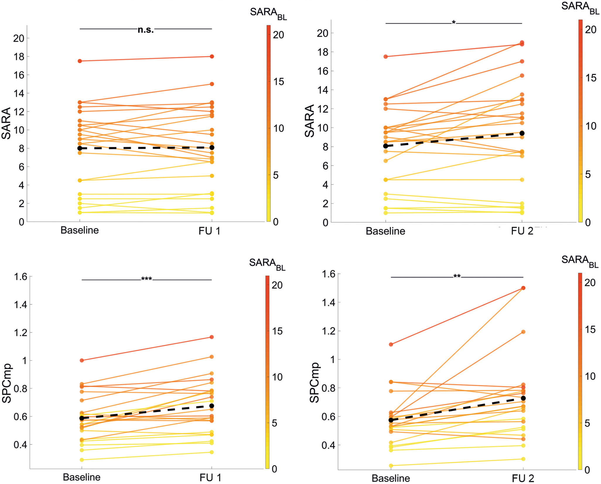 Seemann et al. 2025 Figure 2A