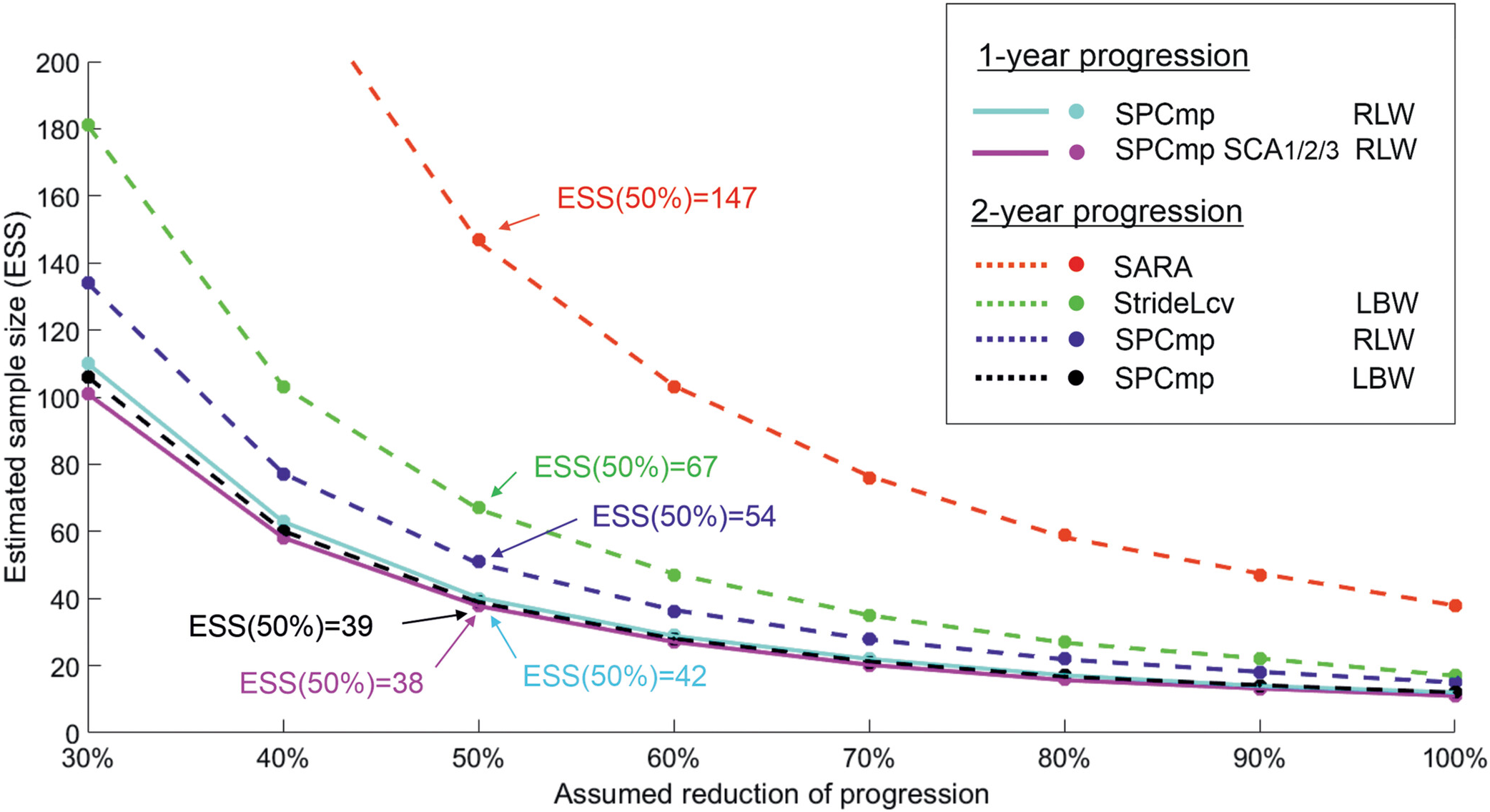 Seemann et al. 2025 Figure 2B